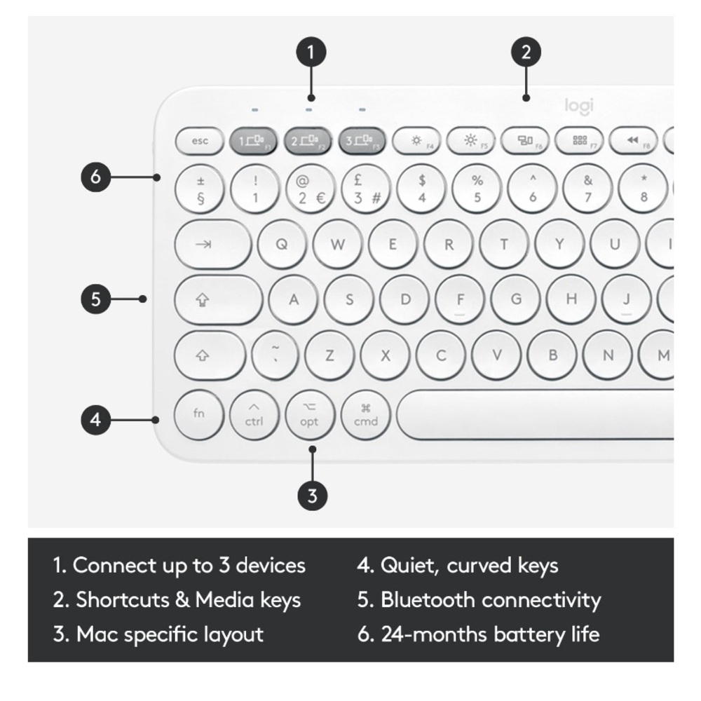 Like New Logitech Multi-Device Bluetooth Keyboard for Mac/Windows/Tablet - Picture 4 of 6
